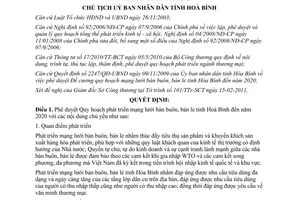 Quyết định 270/QĐ-UBND quy hoạch phát triển mạng lưới bán buôn bán lẻ Hoà Bình