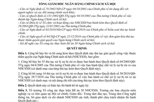 Quyết định 450/QĐ-NHCS công bố hủy bỏ và bổ sung giải quyết công việc