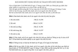 Thông tư 06/2011/TT-BNV chức danh mã số ngạch viên chức hộ sinh