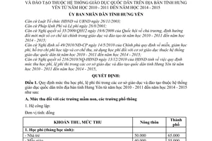 Quyết định 05/2011/QĐ-UBND mức thu học phí, lệ phí thi