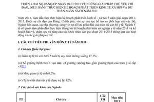 Kế hoạch 239/KH-BYT triển khai Nghị quyết 02-NQ/CP những giải pháp chủ yếu