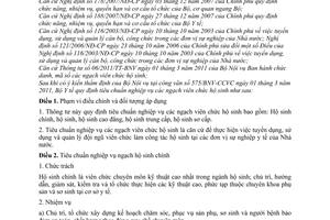 Thông tư 12/2011/TT-BYT tiêu chuẩn nghiệp vụ ngạch viên chức hộ sinh