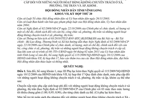 Nghị quyết 149/2011/NQ-HĐNĐ  sửa đổi Nghị quyết 115/2009/NQ-HĐND