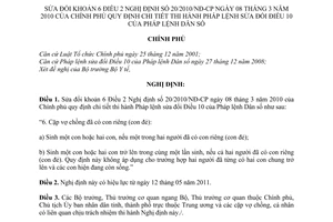 Nghị định 18/2011/NĐ-CP sửa đổi khoản 6 Điều 2 Nghị định 20/2010/NĐ-CP