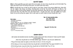 Quyết định 872/QĐ-UBND phê duyệt bổ sung danh sách hỗ trợ hộ nghèo nhà ở