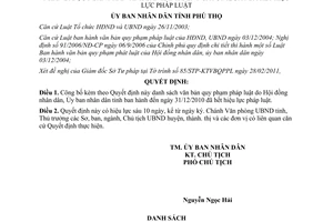 Quyết định 933/2011/QĐ-UBND công bố danh mục văn bản quy phạm Phú Thọ hết hiệu lực
