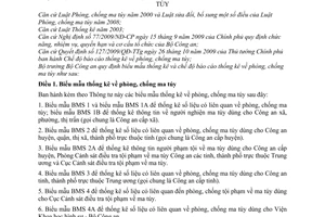 Thông tư 12/2011/TT-BCA-C41 biểu mẫu và chế độ báo cáo thống kê