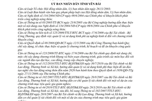 Quyết định 10/2011/QĐ-UBND  Quy chế xây dựng, tổ chức thực hiện và quản lý