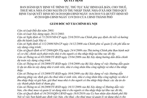 Quyết định 1127/QĐ-STC xác định giá bán, nhà ở cho người có thu nhập thấp