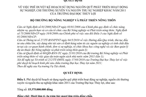 Quyết định 586/QĐ-BNN-TC phê duyệt kế hoạch sử dụng nguồn quỹ phát triển