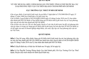 Quyết định 920/QĐ-CT bổ sung bảng giá tối thiểu tính lệ phí trước bạ