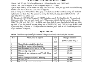 Quyết định 497/QĐ-UBND giá tính thuế tài nguyên