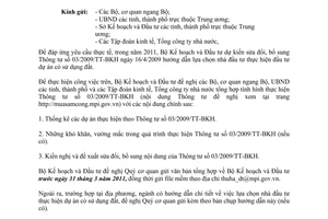 Công văn 1407/BKHĐT-QLĐT tổng hợp những khó khăn, vướng mắc