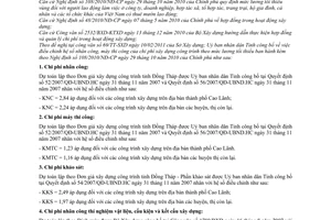 Công văn 75/UBND-XDCB điều chỉnh hệ số nhân công, máy thi công