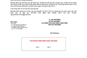 Công văn 1369/BGDĐT-CTHSSV đánh giá tình trạng sử dụng, bảo quản nhà vệ sinh