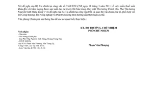 Công văn 1912/VPCP-KTTH thuế xuất khẩu đối với trầm hương được sản xuất