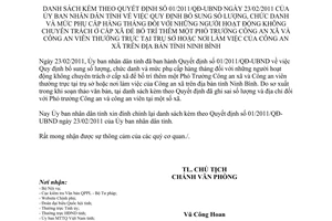 Công văn 01/ĐC-UBND đính chính danh sách tại Quyết định 01/2011/QĐ-UBND Ninh Bình