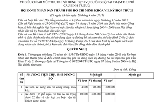 Nghị quyết 03/2011/NQ-HĐND điều chỉnh mức thu phí sử dụng dịch vụ đường bộ