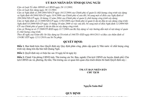 Quyết định 08/2011/QĐ-UBND  phân công, phân cấp quản lý Nhà nước