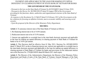 Decision No. 929/QD-NHNN on refinancing interest rate, rediscount interest rate