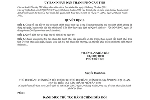 Quyết định 1068/QĐ-UBND công bố sửa đổi 04 thủ tục hành chính