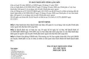 Quyết định 05/2011/QĐ-UBND Quy chế quản lý và sử dụng viện trợ phi Chính phủ