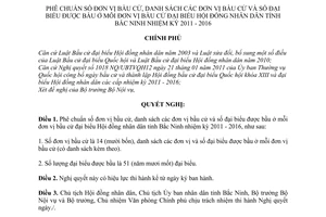 Nghị quyết 71/NQ-CP phê chuẩn số đơn vị bầu cử, danh sách các đơn vị