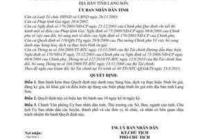 Quyết định 04/2011/QĐ-UBND  danh mục hàng hóa, dịch vụ thực hiện bình ổn giá