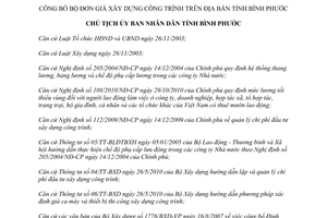 Quyết định 794/QĐ-UBND công bố bộ Đơn giá xây dựng công trình