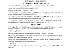 Quyết định 04/2011/QĐ-UBND mức hỗ trợ kinh phí từ Ngân sách nhà nước