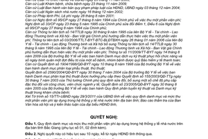 Nghị quyết 02/2011/NQ-HĐNĐ  danh mục và mức thu một phần viện phí