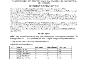 Quyết định 947/QĐ-UBND quy hoạch tổ chức và hoạt động kinh doanh karaoke