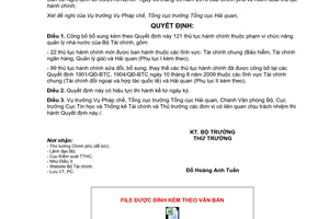 Quyết định 821/QĐ-BTC công bố thủ tục hành chính