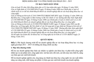 Quyết định 1087/QĐ-UBND  phê duyệt chương trình hỗ trợ doanh nghiệp