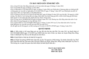 Quyết định 611/QĐ-UBND bổ sung Bảng giá các loại đất