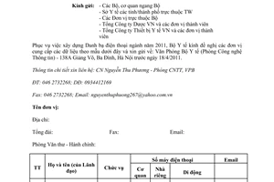 Công văn 1689/BYT/VPB8 cập nhật thông tin cho Danh bạ điện thoại ngành Y tế