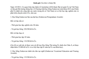 Công văn 1256/LĐTBXH-TCCB  thông báo về Chương trình học bổng Endeavour