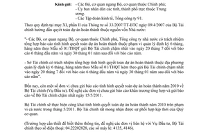 Công văn 5465/BTC-DT báo cáo tình hình quyết toán dự án hoàn thành