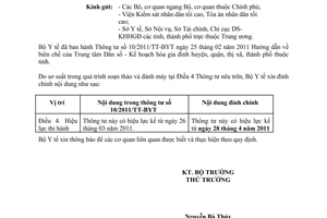 Công văn 2224/BYT-TCDS đính chính Thông tư 10/2011/TT-BYT