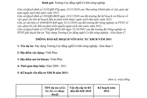 Công văn 2259/BNN-KH Thông báo vốn đầu tư Xây dựng cơ bản