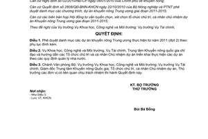 Quyết định 721/QĐ-BNN-KHCN năm 2011 phê duyệt danh mục dự án khuyến nông