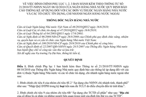 Quyết định 827/QĐ-NHNN  đính chính Thông tư 21/2010/TT-NHNN