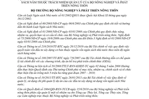 Quyết định 747/QĐ-BNN-TC năm 2011 quy định lập gửi thẩm định quyết toán vốn