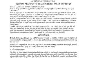 Nghị quyết 192/2011/NQ-HĐNĐ16 sửa đổi phí đo đạc, lập bản đồ địa chính