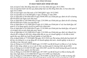 Quyết định 12/2011/QĐ-UBND  quản lý hoạt động kinh tế đối ngoại