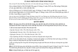 Quyết định số 274/QĐ-UBND mức hỗ trợ lãnh đạo Hội Nạn nhân chất độc da cam