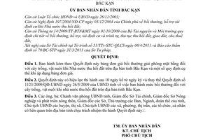 Quyết định 601/2011/QĐ-UBND bảng đơn giá bồi thường giải phóng mặt bằng