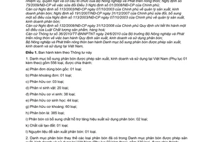 Thông tư 29/2011/TT-BNNPTNT danh mục bổ sung phân bón được phép sản xuất, kinh