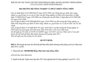 Quyết định 495/QĐ-BNN-TC phê duyệt dự toán chi tiết kinh phí