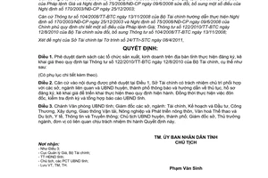 Quyết định 632/QĐ-UBND năm 2011 phê duyệt danh sách tổ chức sản xuất kinh doanh